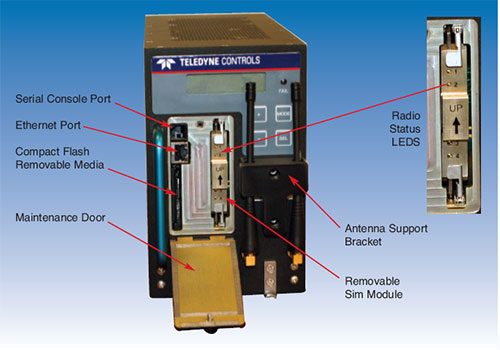Wireless GroundLink® Comm+ System
